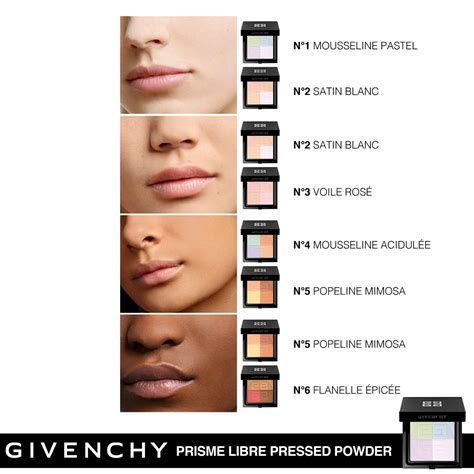 givenchy prisme libre pink powder|givenchy prisme libre pressed powder.